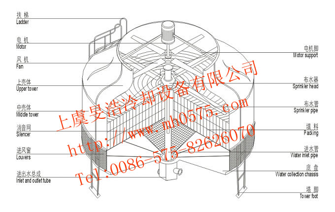 �F�ƈA������ʽ��s��