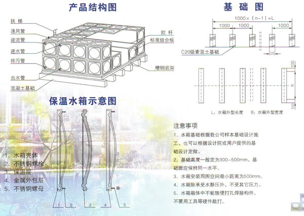 ���P�ˮ��Y(ji��)��(g��u)�D